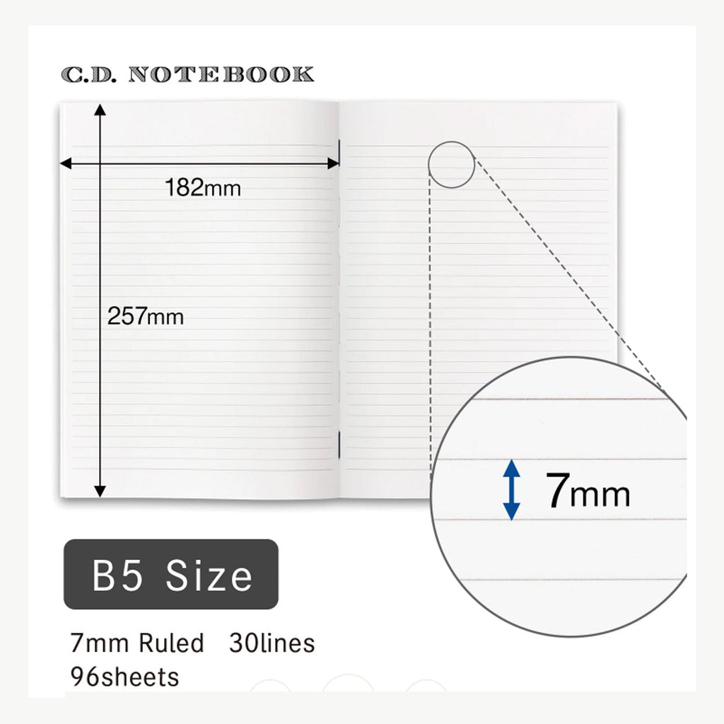 Apica Premium CD Notebook - Blue - B5 - Ruled