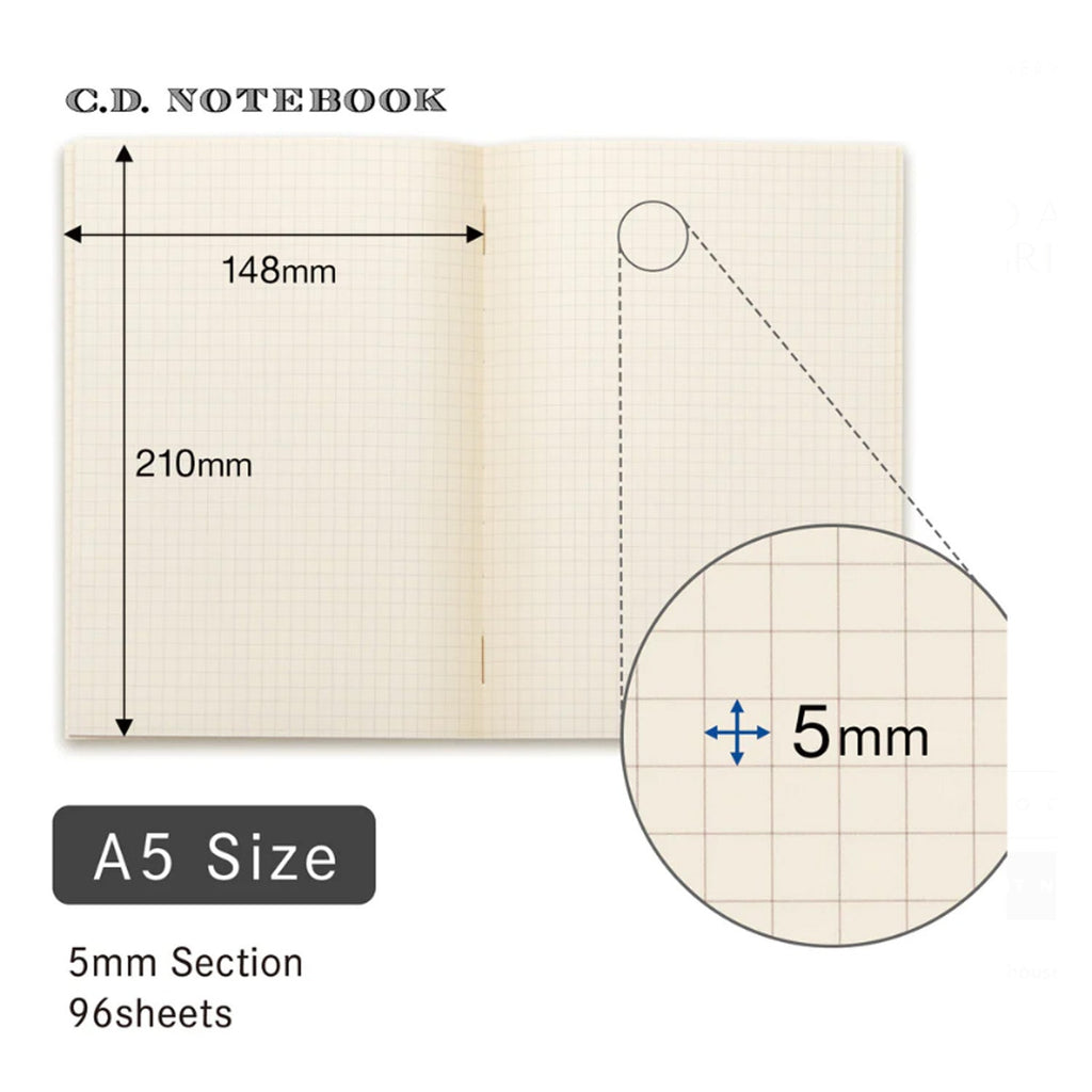 Apica Premium CD Notebook - Golden - A5 - Squared