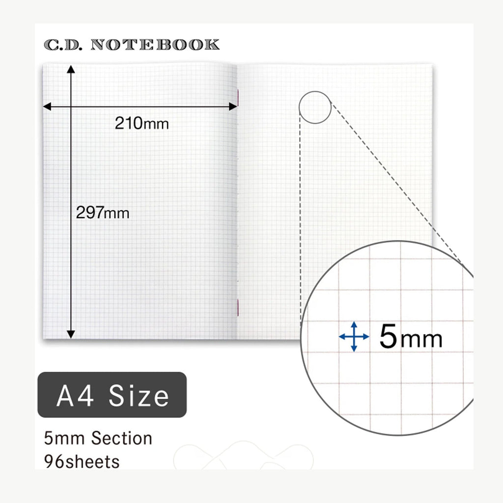 Apica Premium CD Notebook - Red - A4 - Squared