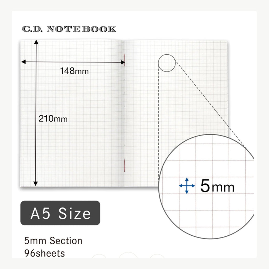 Apica Premium CD Notebook - Red - A5 - Squared