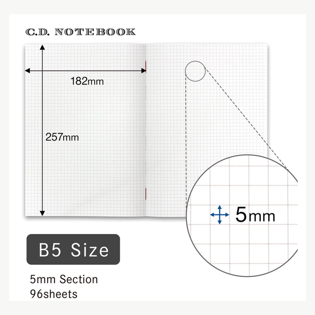 Apica Premium CD Notebook - Red - B5 - Squared