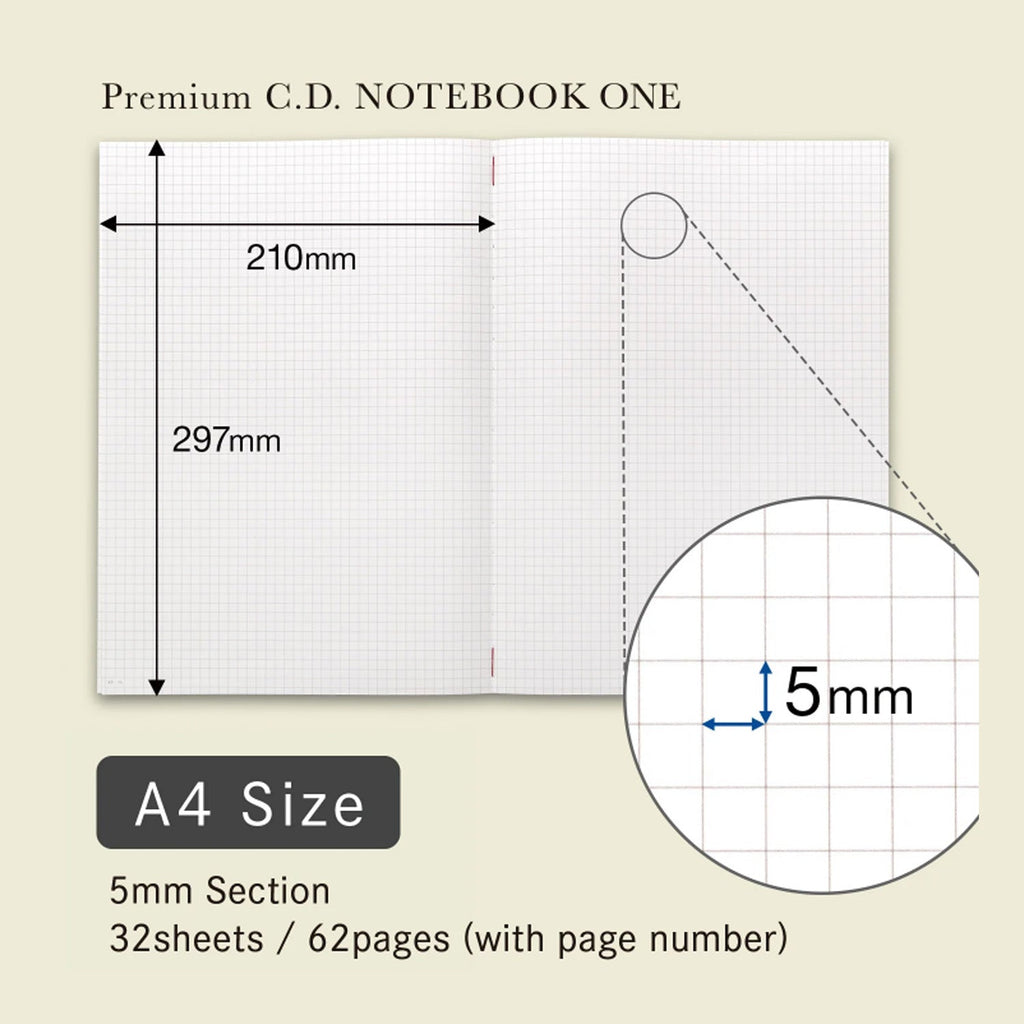 Apica Premium CD Notebook One - Red - A4 - Squared