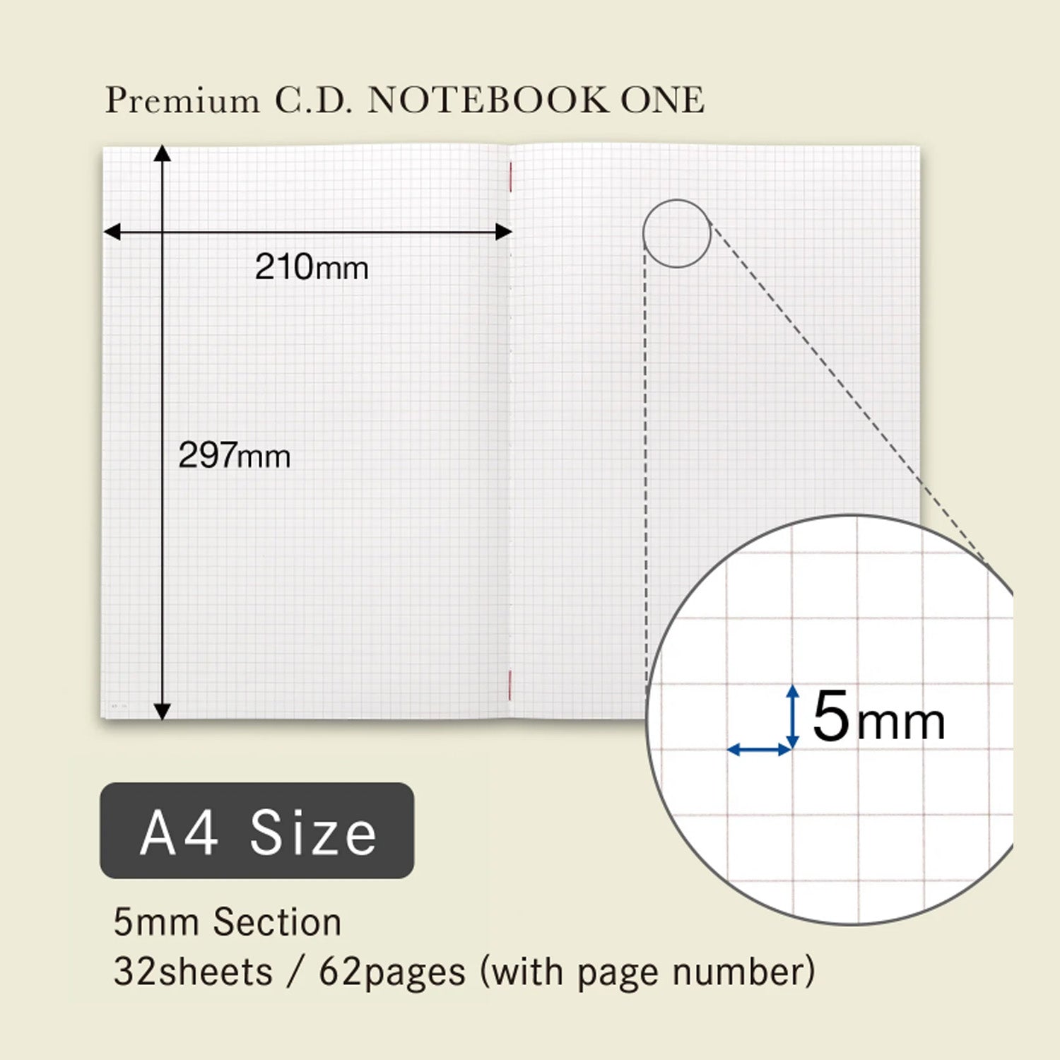 Apica Premium CD Notebook One - Red - A4 - Squared